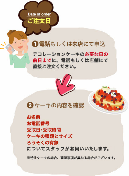 デコレーションケーキの注文 予約 誕生日ケーキ バースデーケーキ などのお祝い 記念日は 大切な人と佐久 軽井沢のpetersデコレーションケーキ でお過ごしください